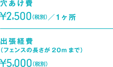 穴あけ費 ¥2,500（税別）／1ヶ所 | 出張経費 （フェンスの長さが20mまで） ¥5,000（税別）